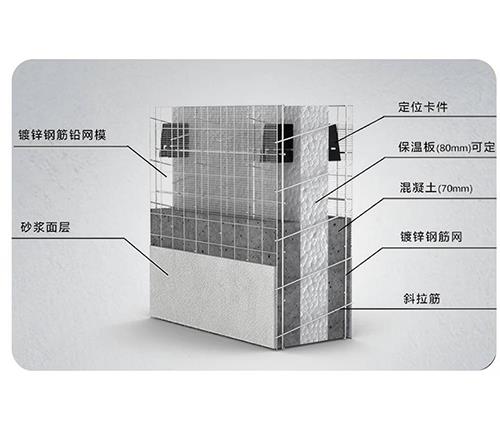 农村自建房叠合钢网